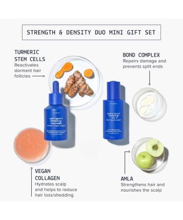 Shop AAVRANI Mini Strengthening Hair Oil & Growth Serum Gift Set Online - Best Price & International Shipping - Buy Online on GoSupps.com