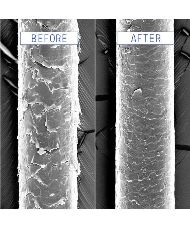 Shop AAVRANI Hair and Scalp Recovery Pre-Wash Oil for Strengthening and Frizz Control - 1.7 oz Online - Best Price & International Shipping - Buy Online on GoSupps.com