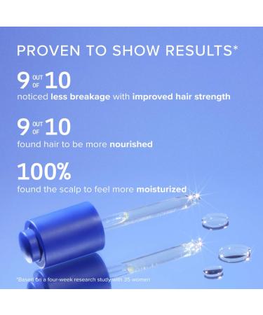 Shop AAVRANI Hair and Scalp Recovery Pre-Wash Oil for Strengthening and Frizz Control - 1.7 oz Online - Best Price & International Shipping - Buy Online on GoSupps.com