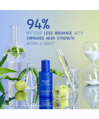 Shop AAVRANI Hair and Scalp Recovery Pre-Wash Oil for Strengthening and Frizz Control - 1.7 oz Online - Best Price & International Shipping - Buy Online on GoSupps.com