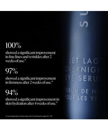 Shop Summer Fridays Jet Lag Overnight Eye Serum for Fine Lines & Wrinkles with Gentle Retinol Blend - 0.5 oz / 15 mL Online - Best Price & International Shipping - Buy Online on GoSupps.com