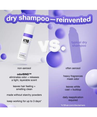 Shop K18 Biomimetic Hairscience AirWash Dry Shampoo Online - Best Price & International Shipping - Buy Online on GoSupps.com