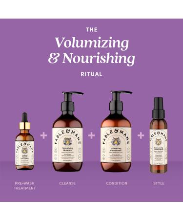 Shop Fable & Mane Volumizing Shampoo for Fine Dry Thinning Hair - 8.5 oz / 250mL Online - Best Price & International Shipping - Buy Online on GoSupps.com
