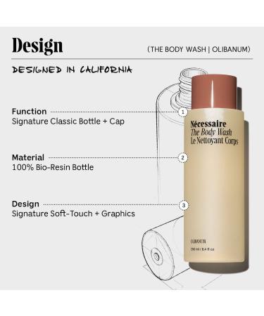 Shop N cessaire The Body Wash Olibanum - Radiance Treatment Cleanse With Vitamin C + Enzymes - 8.4 oz Online - Best Price & International Shipping - Buy Online on GoSupps.com