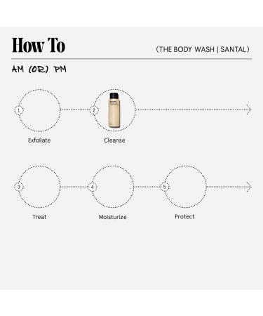 Shop N cessaire The Body Wash Santal - Therapeutic Treatment Cleanse With Epsom Salt + Minerals - 8.4 oz Online - Best Price & International Shipping - Buy Online on GoSupps.com