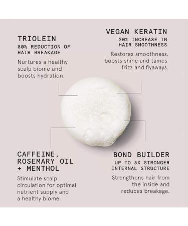 Shop superzero Mini Shampoo and Conditioner Bar Set For Thinning Hair Online - Best Price & International Shipping - Buy Online on GoSupps.com