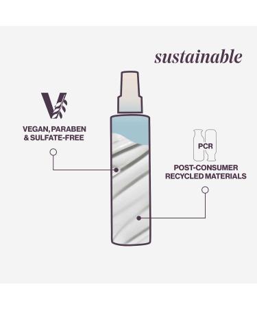 Shop Pureology Mini On-The-Go Hydrate Hair Kit Online - Best Price & International Shipping - Buy Online on GoSupps.com