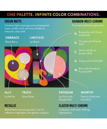 Shop Danessa Myricks Beauty Love is Love All Over Face Palette Online - Best Price & International Shipping - Buy Online on GoSupps.com
