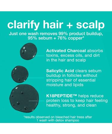 Shop K18 Biomimetic Hairscience Mini Damage Repair Essentials Hair Set Online - Best Price & International Shipping - Buy Online on GoSupps.com