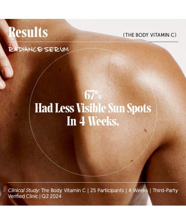 Shop N cessaire The Body Vitamin C - Radiance Serum With THD Ascorbate - 5.1 oz / 150 mL Online - Best Price & International Shipping - Buy Online on GoSupps.com