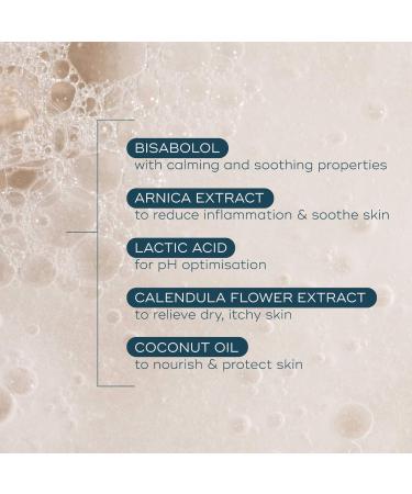 Shop Luna Daily The Motherhood Wash - with Arnica Calendula & Bisabolol - 8.5 oz / 250 ml Online - Best Price & International Shipping - Buy Online on GoSupps.com