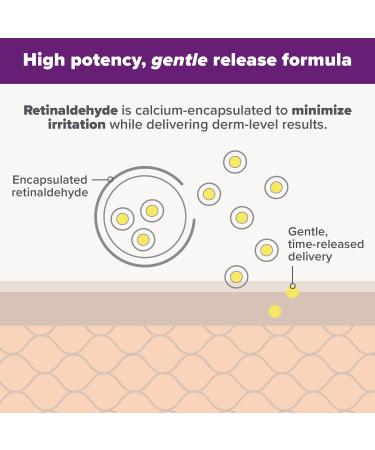 Shop Paula's Choice Clinical PRO Retinaldehyde Dual-Retinoid Treatment for Clear Luminous Skin - 1 oz / 30 mL Online - Best Price & International Shipping - Buy Online on GoSupps.com