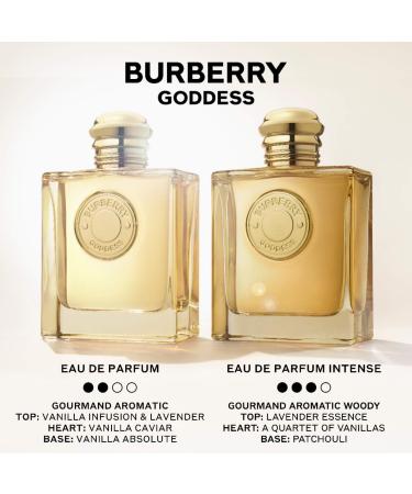 Shop BURBERRY Burberry Goddess Intense Eau de Parfum Travel Spray - 0.33 oz / 10 ml eau de parfum Online - Best Price & International Shipping - Buy Online on GoSupps.com