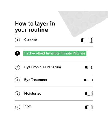 Shop The INKEY List Hydrocolloid Invisible Pimple Patches + Salicylic Acid Online - Best Price & International Shipping - Buy Online on GoSupps.com