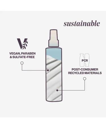 Shop Pureology Color Fanatic Leave-In Conditioner Value Set Online - Best Price & International Shipping - Buy Online on GoSupps.com