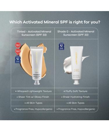 Shop LIGHTSAVER Tinted - Activated Mineral Face Sunscreen Broad Spectrum - SPF 33 - 1.69 oz / 50 ml Online - Best Price & International Shipping - Buy Online on GoSupps.com