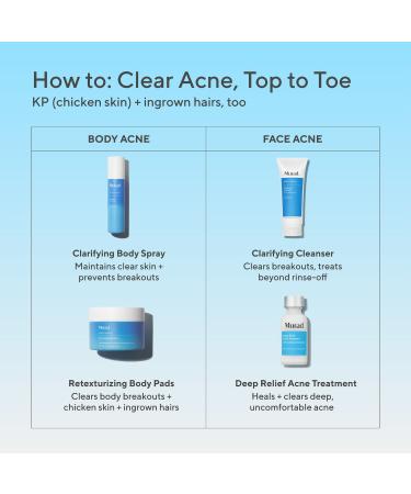 Shop Murad Clarifying Body Spray with Salicylic Acid - 6 oz / 177 ml Online - Best Price & International Shipping - Buy Online on GoSupps.com