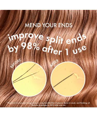 Shop BondiBoost Rapid Repair Bond Builder+ Shampoo for Damaged Hair - 16.9 oz / 500 ml Online - Best Price & International Shipping - Buy Online on GoSupps.com
