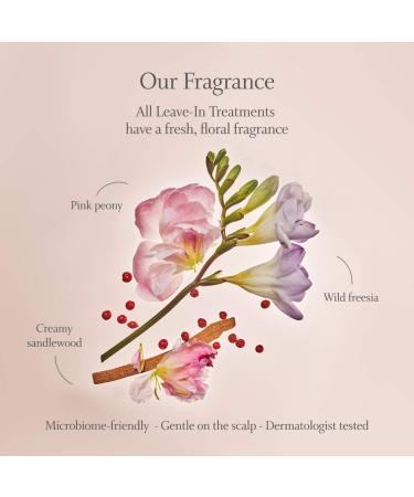 Shop Function of Beauty PRO Mini On the Go Bond Repair Set for Wavy Hair Online - Best Price & International Shipping - Buy Online on GoSupps.com