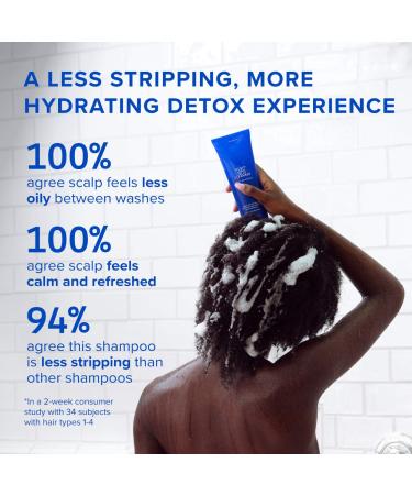 Shop AAVRANI Jelly Clarifying Detox Shampoo for Scalp & Hair - 8.4 oz / 250 ml Online - Best Price & International Shipping - Buy Online on GoSupps.com