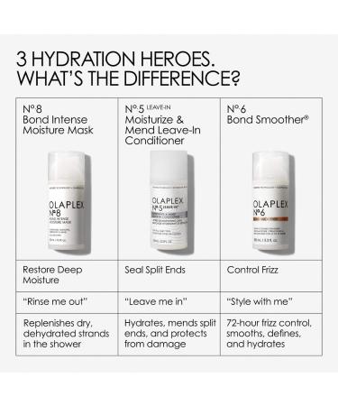 Shop Olaplex No.5L Moisturize & Mend Leave-In Conditioner for Split Ends - 3.3 oz / 100 mL Online - Best Price & International Shipping - Buy Online on GoSupps.com