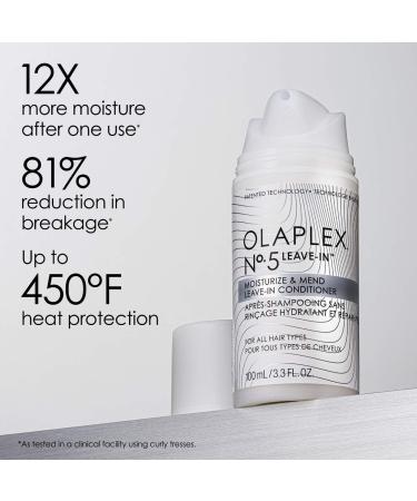 Shop Olaplex No.5L Moisturize & Mend Leave-In Conditioner for Split Ends - 3.3 oz / 100 mL Online - Best Price & International Shipping - Buy Online on GoSupps.com