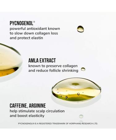 Shop COLOR WOW Youth Juice Collagen Scalp Serum for Thinning Hair - 1.7 oz / 50 mL Online - Best Price & International Shipping - Buy Online on GoSupps.com