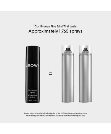 Shop Crown Affair The Finishing Hair Spray - 3.4 oz / 100 ml Online - Best Price & International Shipping - Buy Online on GoSupps.com