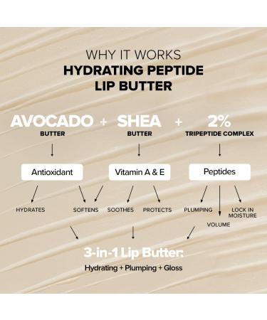 Shop NUDESTIX Nudeglow Hydrating Peptide Lip Butter Duo Set Online - Best Price & International Shipping - Buy Online on GoSupps.com