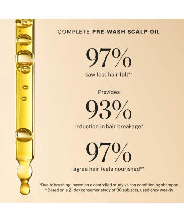 Shop JVN Complete Pre-Wash Scalp & Hair Strengthening Treatment Oil - 1.7 oz/ 50 ml Online - Best Price & International Shipping - Buy Online on GoSupps.com