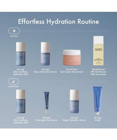Shop Summer Fridays Jet Lag Deep Hydration Serum Online - Best Price & International Shipping - Buy Online on GoSupps.com