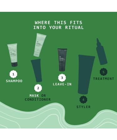 Shop Sienna Naturals Mini Damage Repair Strengthening Hair Ritual Set Online - Best Price & International Shipping - Buy Online on GoSupps.com