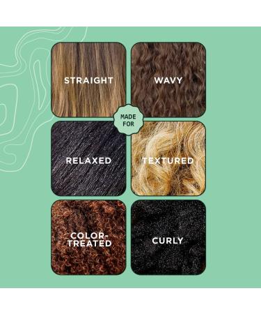 Shop Sienna Naturals Mini Damage Repair Strengthening Hair Ritual Set Online - Best Price & International Shipping - Buy Online on GoSupps.com