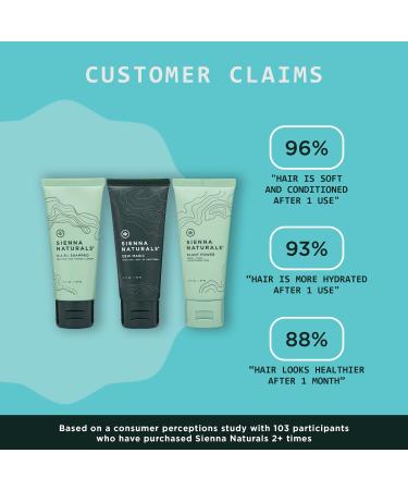 Shop Sienna Naturals Mini Damage Repair Strengthening Hair Ritual Set Online - Best Price & International Shipping - Buy Online on GoSupps.com