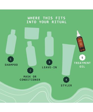 Shop Sienna Naturals Daily Elixir Scalp Treatment Oil - 3 oz Online - Best Price & International Shipping - Buy Online on GoSupps.com