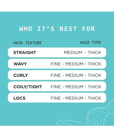 Shop Sienna Naturals Daily Elixir Scalp Treatment Oil - 3 oz Online - Best Price & International Shipping - Buy Online on GoSupps.com