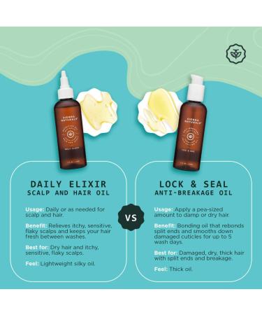 Shop Sienna Naturals Lock & Seal Hair Oil Split End Treatment - 3 oz Online - Best Price & International Shipping - Buy Online on GoSupps.com