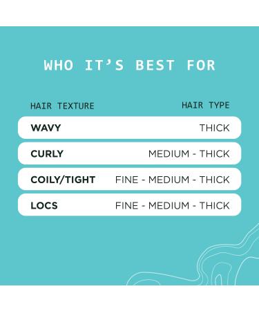 Shop Sienna Naturals Lock & Seal Hair Oil Split End Treatment - 3 oz Online - Best Price & International Shipping - Buy Online on GoSupps.com