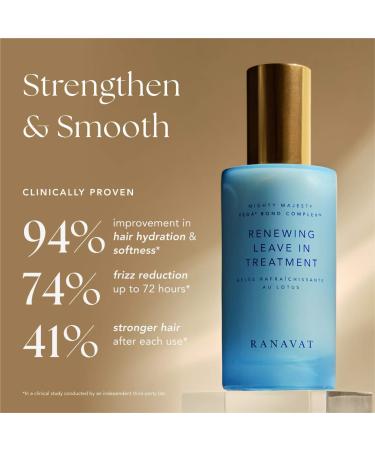 Shop RANAVAT Mighty Majesty Renewing Hair Frizz Control Leave In Conditioner - 1.69 oz / 50 ml Online - Best Price & International Shipping - Buy Online on GoSupps.com