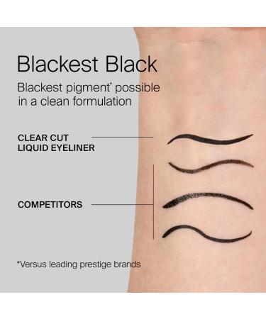 Shop HAUS LABS BY LADY GAGA Clear Cut Waterproof Liquid Eyeliner - 0.019 fl oz / 0.55 mL Black Onyx - matte black Online - Best Price & International Shipping - Buy Online on GoSupps.com