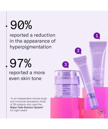 Shop Dr. Idriss Major Fade Dark Spot Starter Kit						 Online - Best Price & International Shipping - Buy Online on GoSupps.com