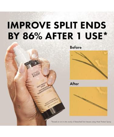 Shop BondiBoost Infrared Thermal Brush Bounce & Glow Kit with Heat Protectant Online - Best Price & International Shipping - Buy Online on GoSupps.com