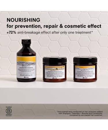 Shop Davines Nourishing Hair Building Pack - 8.79 oz/ 250 ml Online - Best Price & International Shipping - Buy Online on GoSupps.com