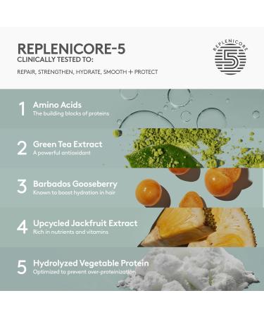 Shop Fenty Beauty by Rihanna The Rich One Moisture Repair Shampoo - 10 oz Online - Best Price & International Shipping - Buy Online on GoSupps.com