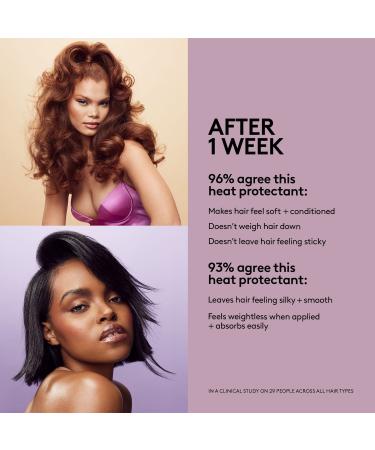 Shop Fenty Beauty by Rihanna Mini The Protective Type 5-in-1 Heat Protectant Styling Cream - 3 oz Online - Best Price & International Shipping - Buy Online on GoSupps.com