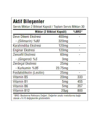 Bigjoy Vitamins LIVAXINE MILK THISTLE + ARTICHOKE + DANDELION Veggie Caps - Buy Online on GoSupps.com