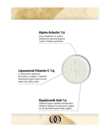 Jeuvenile Alpha Arbutin 2% Serum - Anti-Stain (Alpha Arbutin Liposomal Vitamin C Hyaluronic Acid) - Buy Online on GoSupps.com