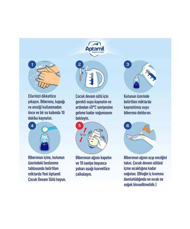 Aptamil Number 2 800 GR 6-9 Months 3-Pack Advantage Package (2400 GR) - Buy Online on GoSupps.com