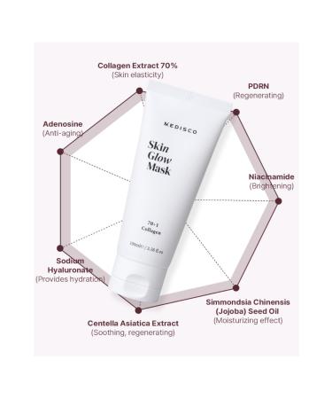Medisco Skin Glow Mask - Collagen Peel Off Mask - Buy Online on GoSupps.com