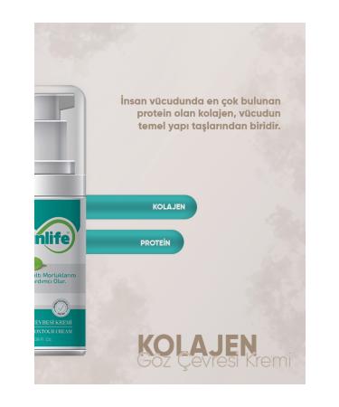 Winlife Collagen Eye Contour Cream - Buy Online on GoSupps.com